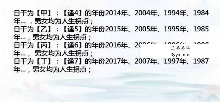 【如是禅说】彭洺谦《四柱八字高级班》47集 资料图片