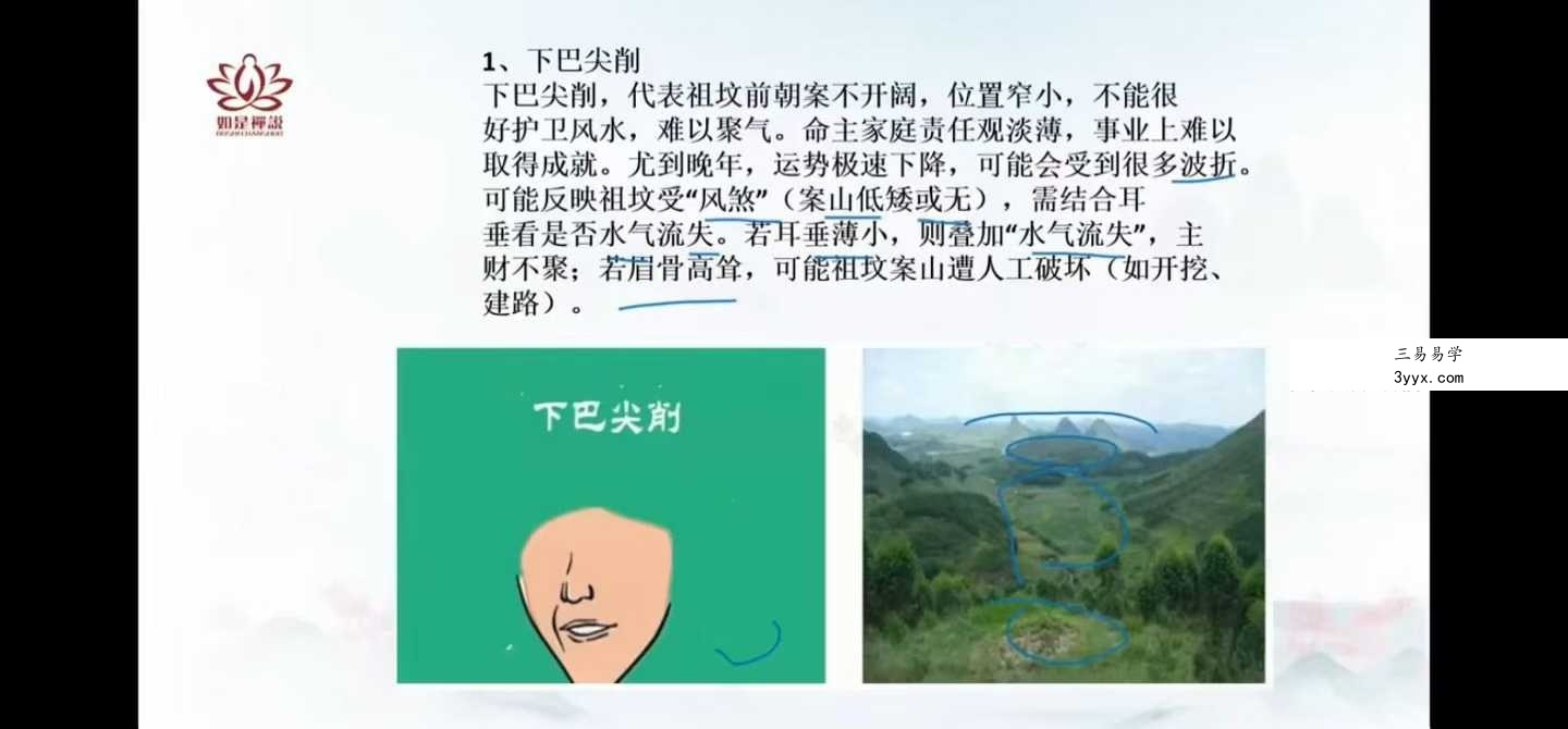 【如是禅说】麻衣相术30集 资料图片