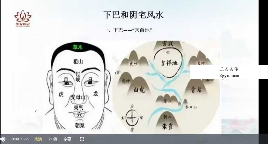 【如是禅说】麻衣相术30集 资料图片