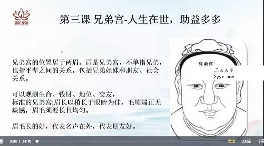 【如是禅说】麻衣相术30集 资料图片