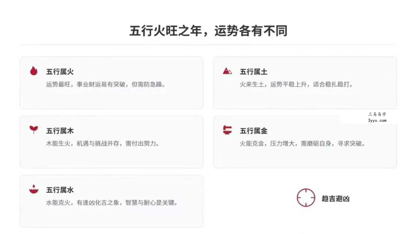 郑小予2026丙午年运势解析1集视频 资料图片