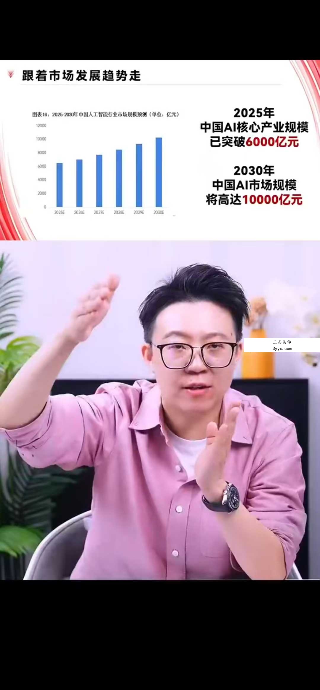 张琦 黄博 2026年《用AI爆改生意》2集视频 资料图片