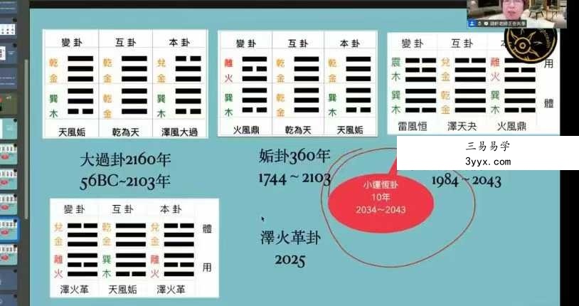 贺侨莉 丙午流年运势 1集视频 资料图片