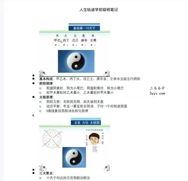 易海游龙《人生轨迹学初级班笔记》102页 资料图片