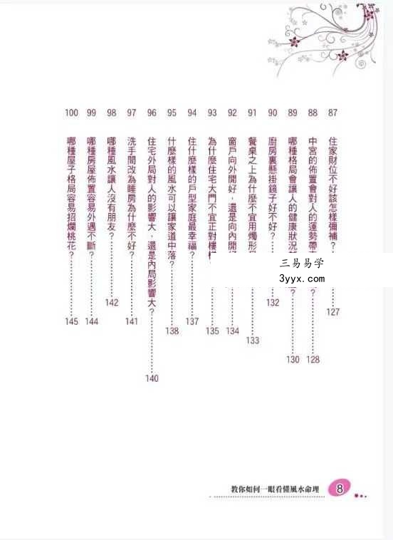 周舒 上官紫微《实用风水-教你如何一眼看懂风水命理》320页 资料图片