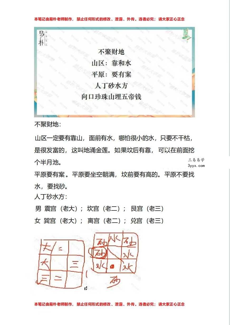 于城道人《三式风水高阶弟子班》534页 资料图片
