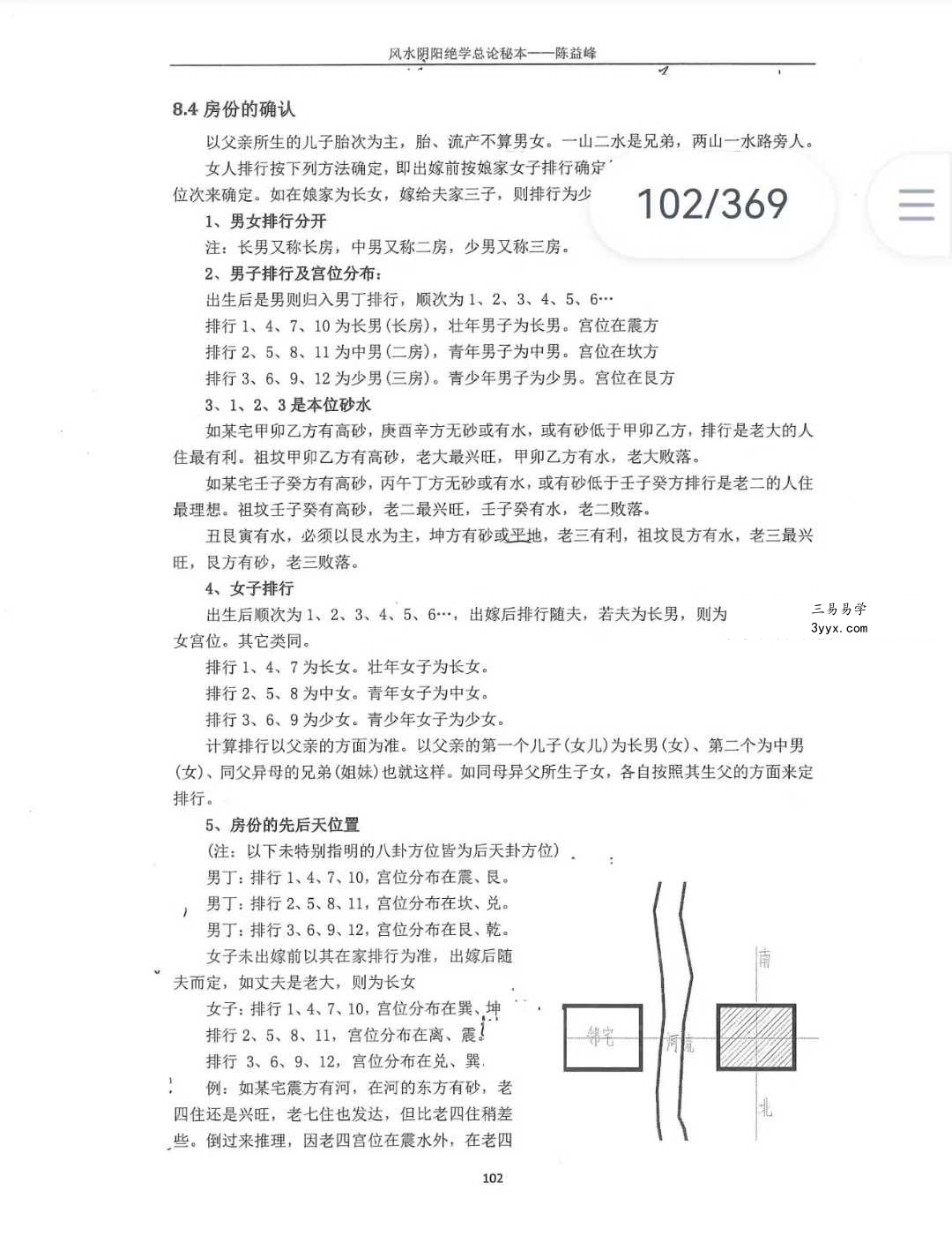 陈益峰《风水阴阳学总论秘本》（2018新版） 高清完整版368页 资料图片