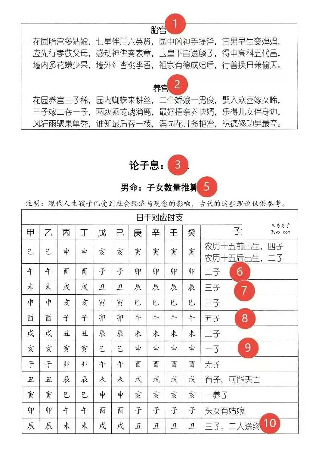湖北盲派《盲派大运流年胎元命宫身宫暗拱暗带法窍》635页 资料图片