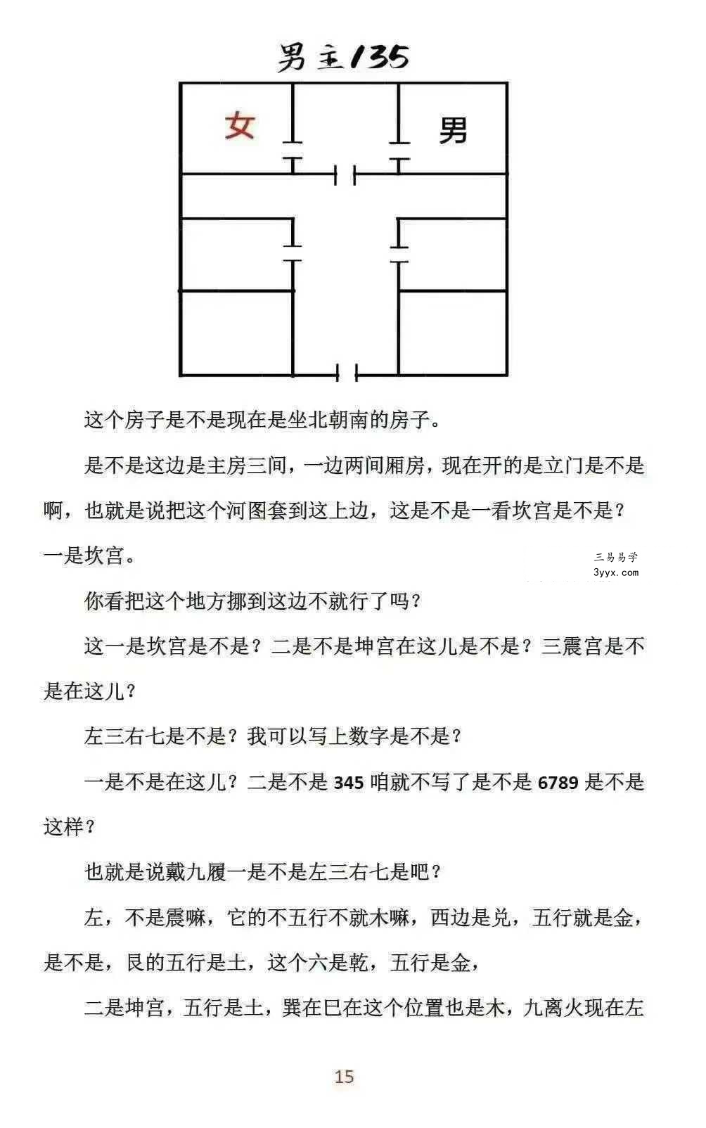 无风道《像法一宅断》核心断宅的方法与步骤 171页 资料图片