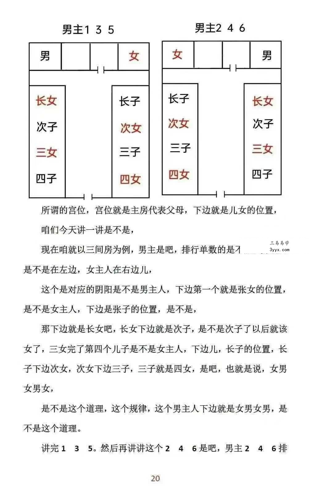 无风道《像法一宅断》核心断宅的方法与步骤 171页 资料图片