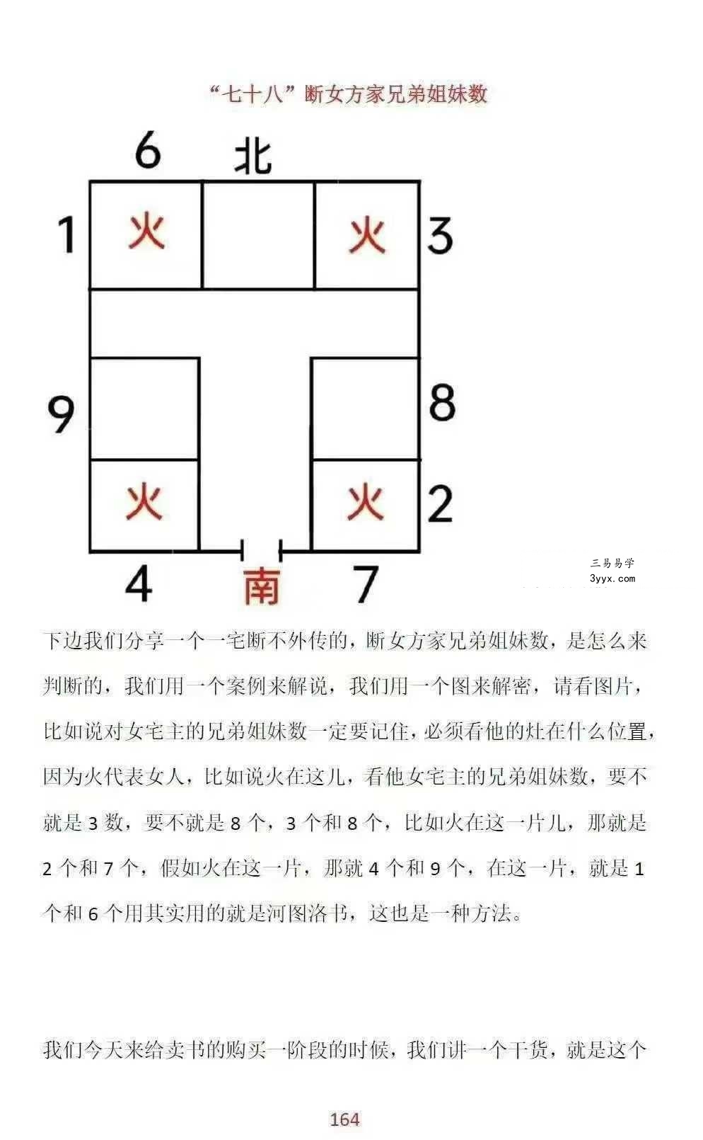 无风道《像法一宅断》核心断宅的方法与步骤 171页 资料图片