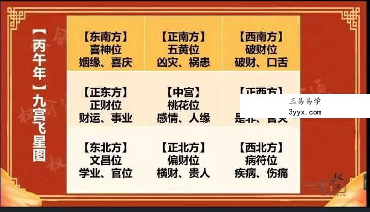 权愈通 2026流年运势3集视频 资料图片