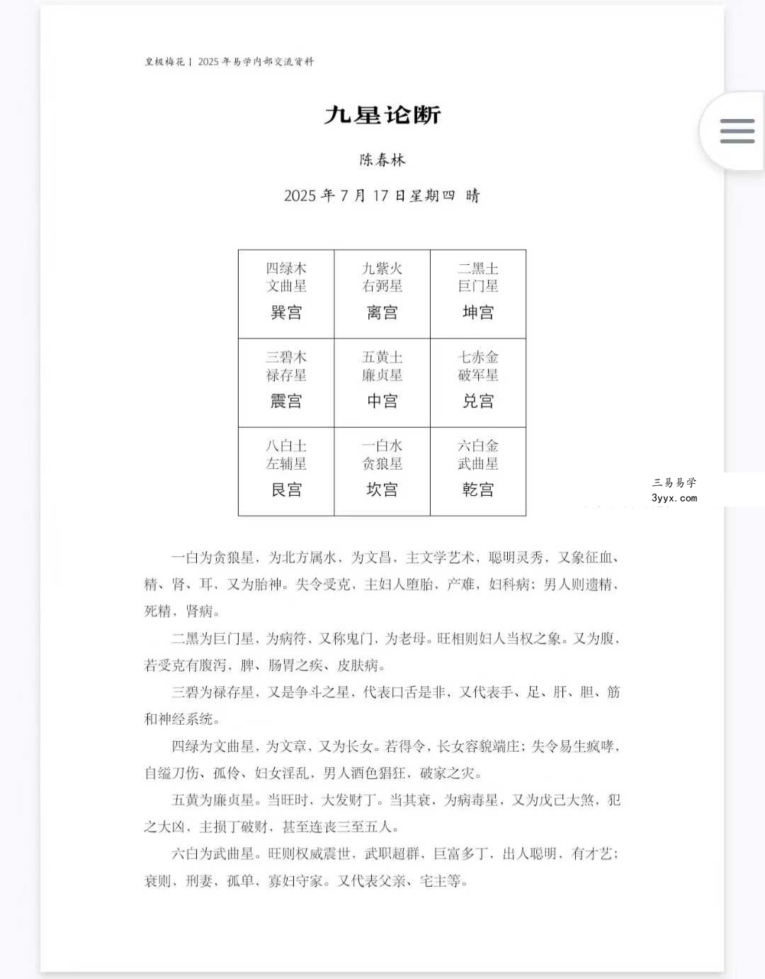 陈春林文档6本新合集 资料图片
