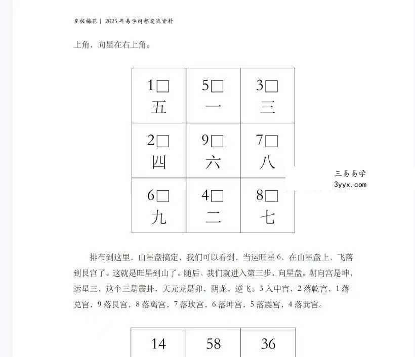 陈春林文档6本新合集 资料图片