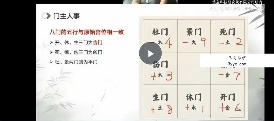 C总人话版奇门遁甲10集 资料图片