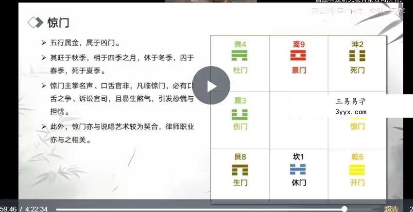 C总人话版奇门遁甲10集 资料图片