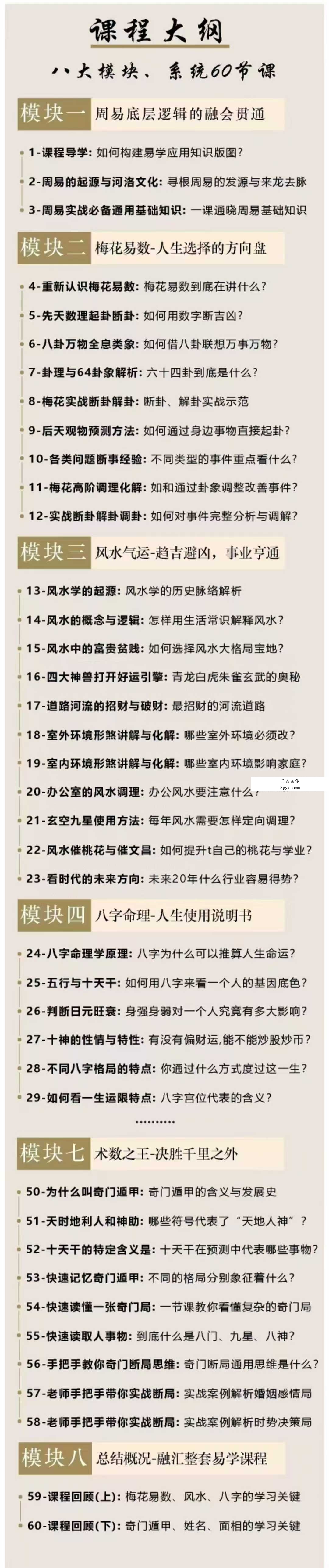 100天零基础易经实战训练营60集 资料图片