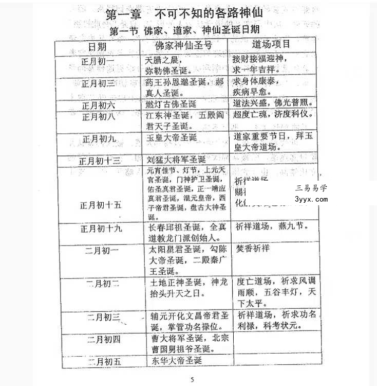 李洪宝《鬼神升天》299页（丧葬全解析） 资料图片