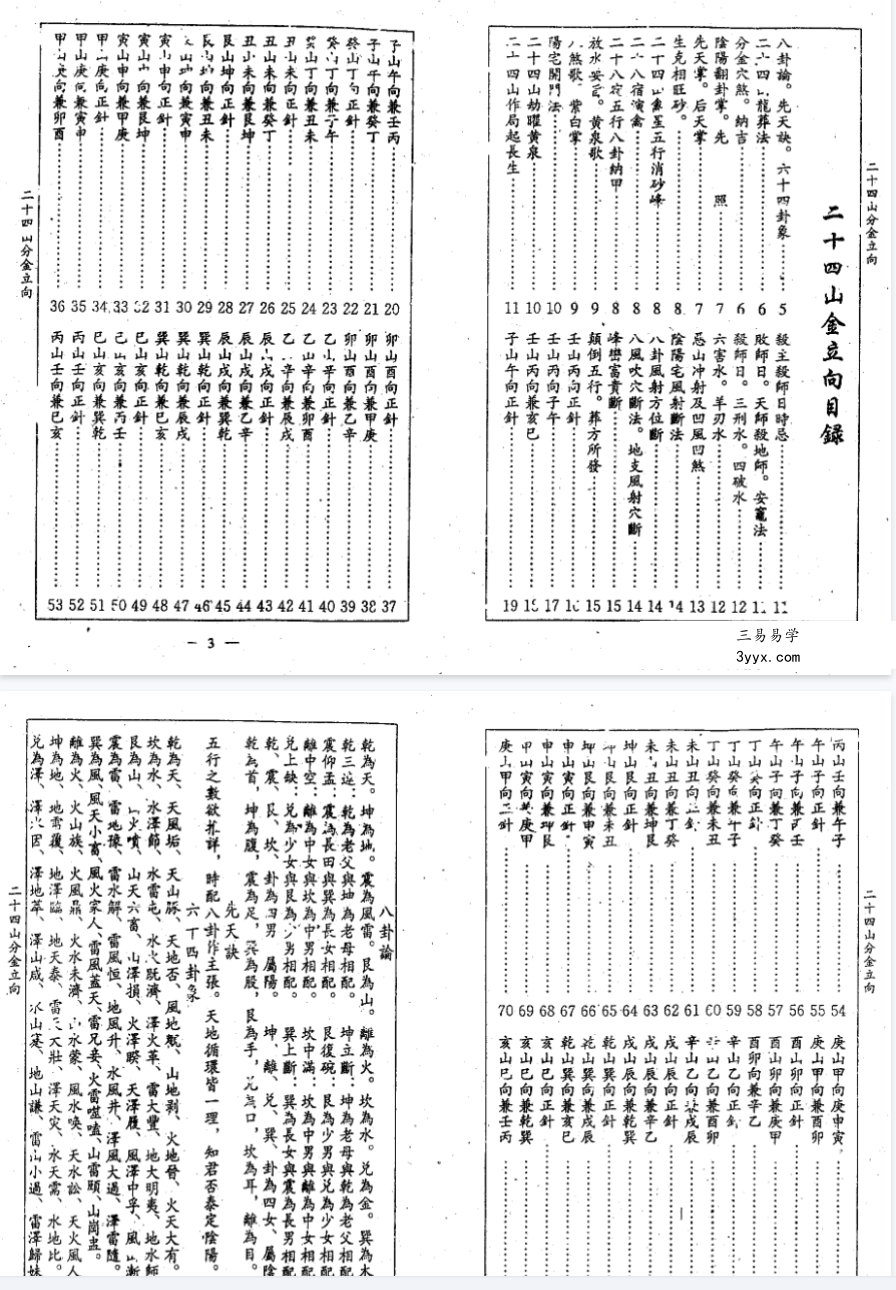 杨救贫《二十四山分金立向》88页 资料图片