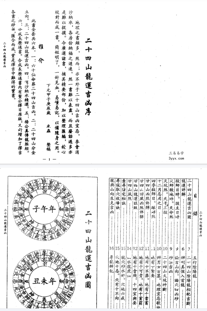 杨救贫《二十四山龙运吉凶》古本26页 资料图片