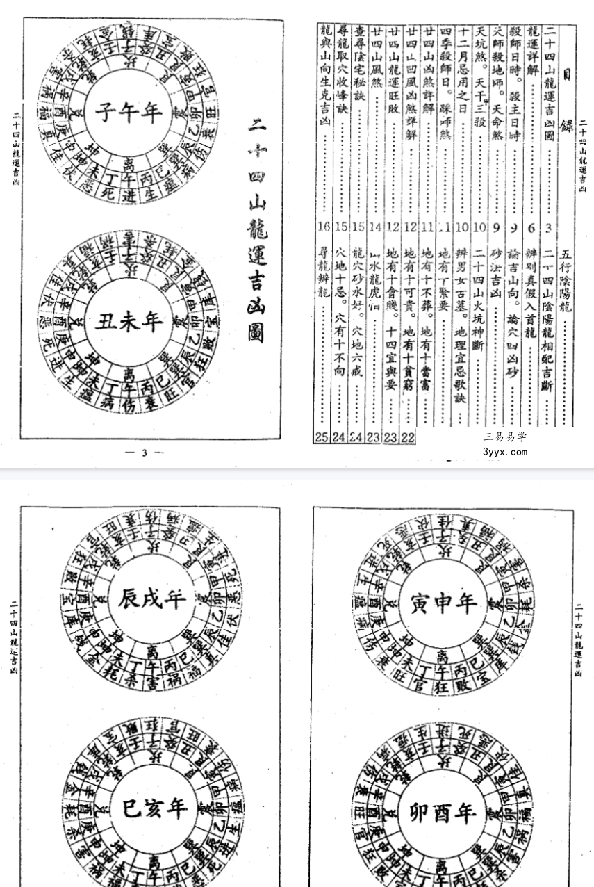 杨救贫《二十四山龙运吉凶》古本26页 资料图片