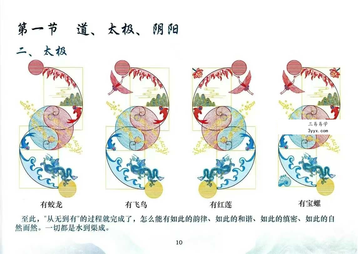 孙真坤《串宫押韵命理绝技、神煞篇》176页 资料图片