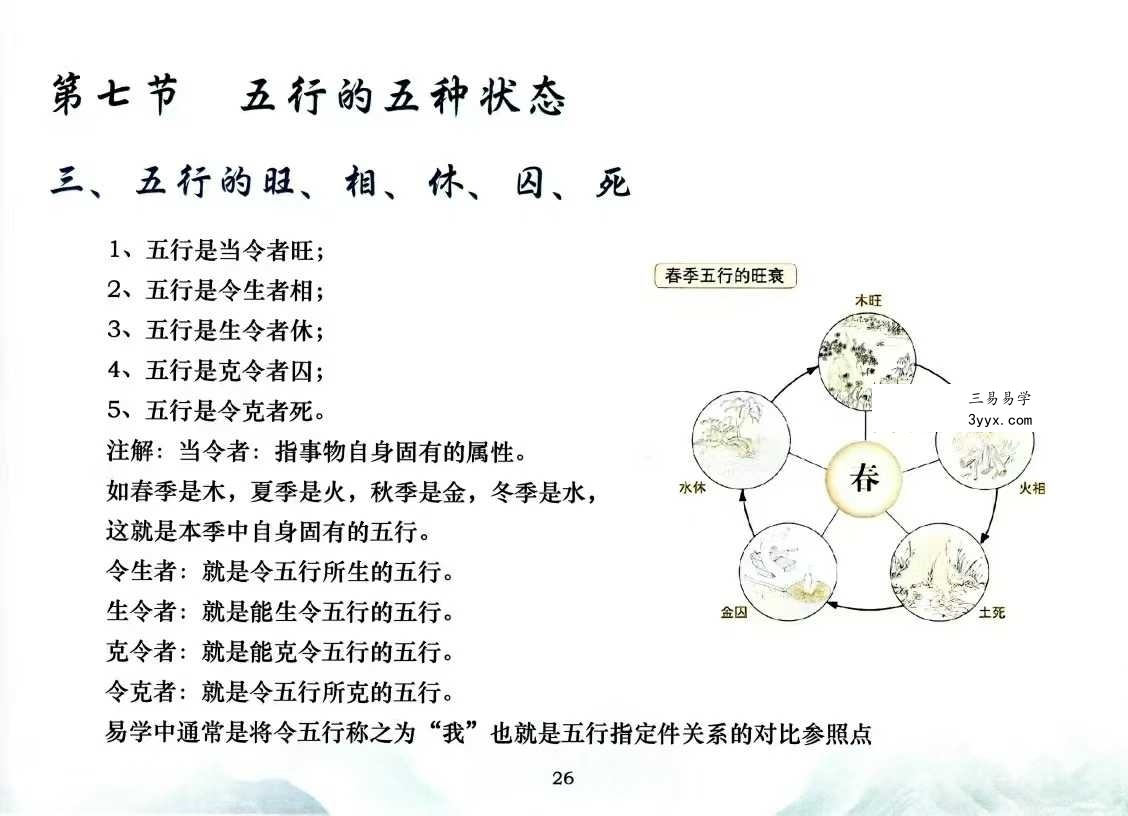 孙真坤《串宫押韵命理绝技、神煞篇》176页 资料图片