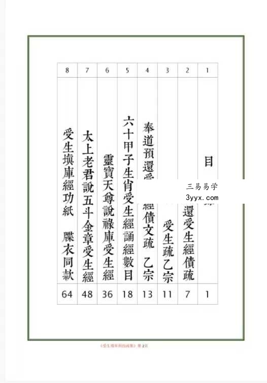 《受生纳库经科疏表集》填还受生纳库补财科疏集 284页 资料图片