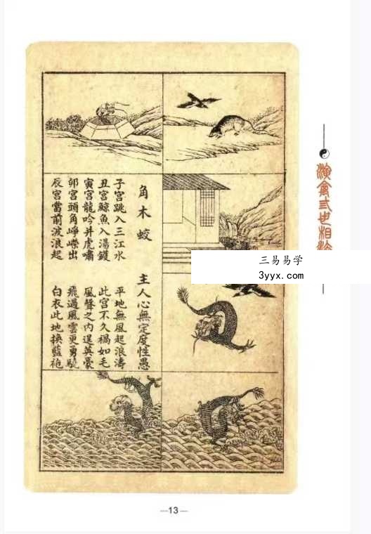 王咸炽《纳音格局详解》+《演禽三世相法》 资料图片