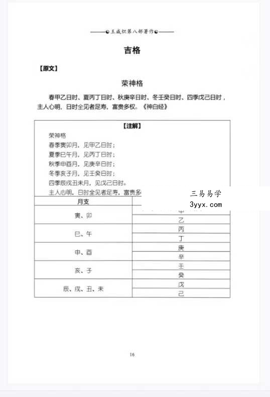 王咸炽《纳音格局详解》+《演禽三世相法》 资料图片