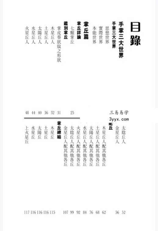 苏民峰相学全集3册 资料图片