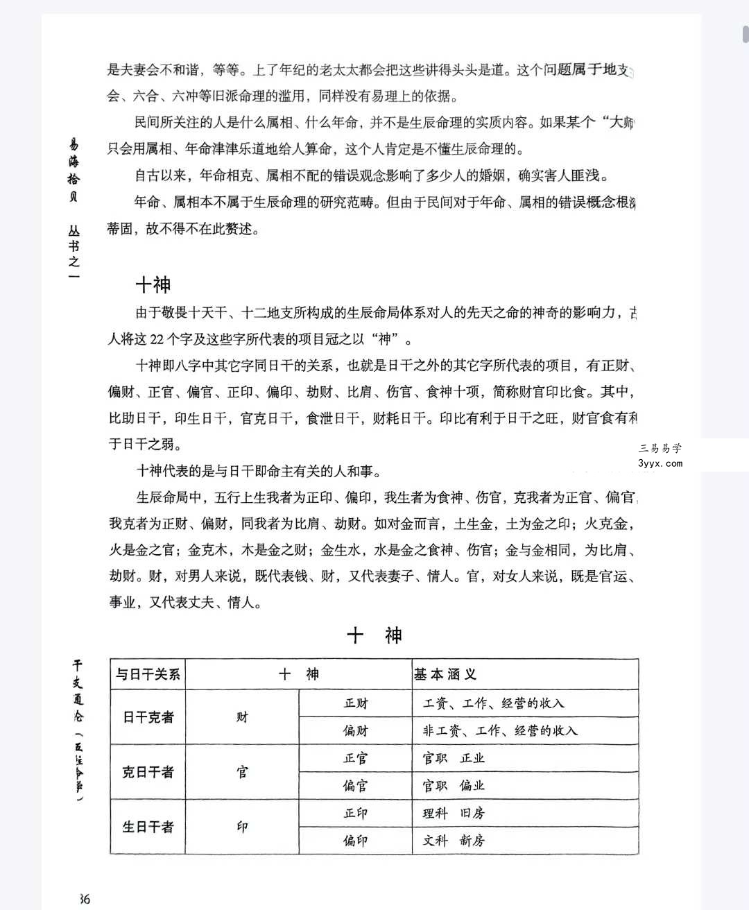 易海拾贝《干支细论》154页 资料图片