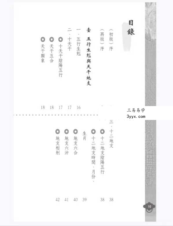明灯山人《实用奇门遁甲占术》286页 资料图片