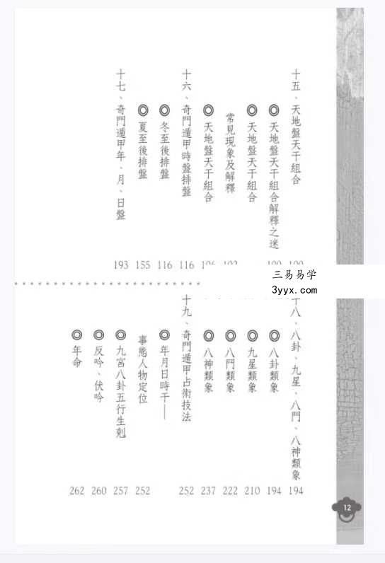 明灯山人《实用奇门遁甲占术》286页 资料图片