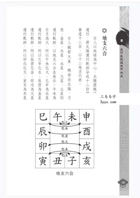 明灯山人《实用奇门遁甲占术》286页 资料图片