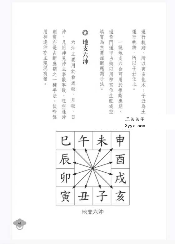明灯山人《实用奇门遁甲占术》286页 资料图片