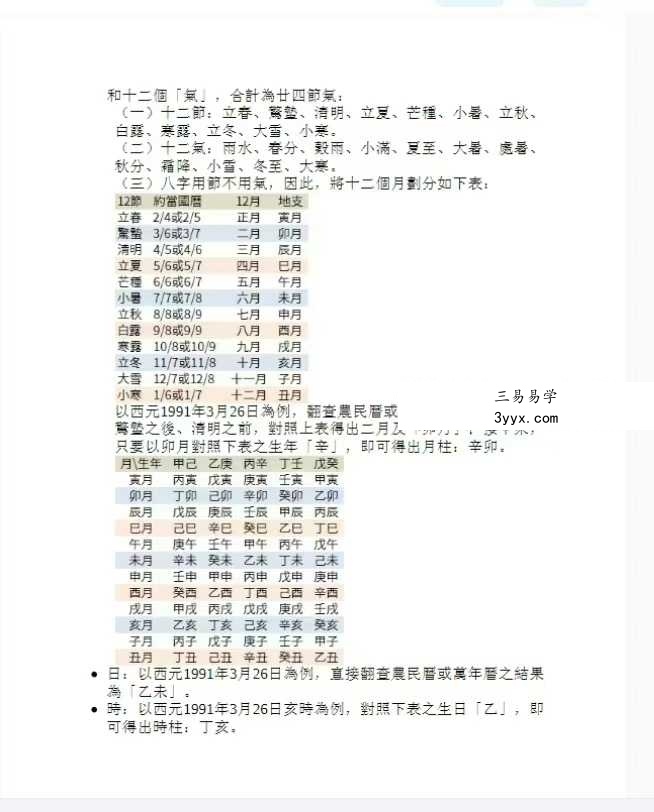 黄厚渊《7天成为命理大师：滴天髓阐微评注》584页 资料图片