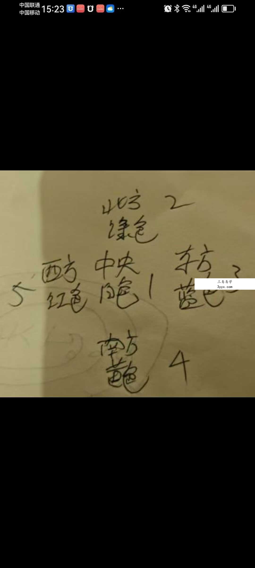 王道帧 火供法 视频+图片 资料图片