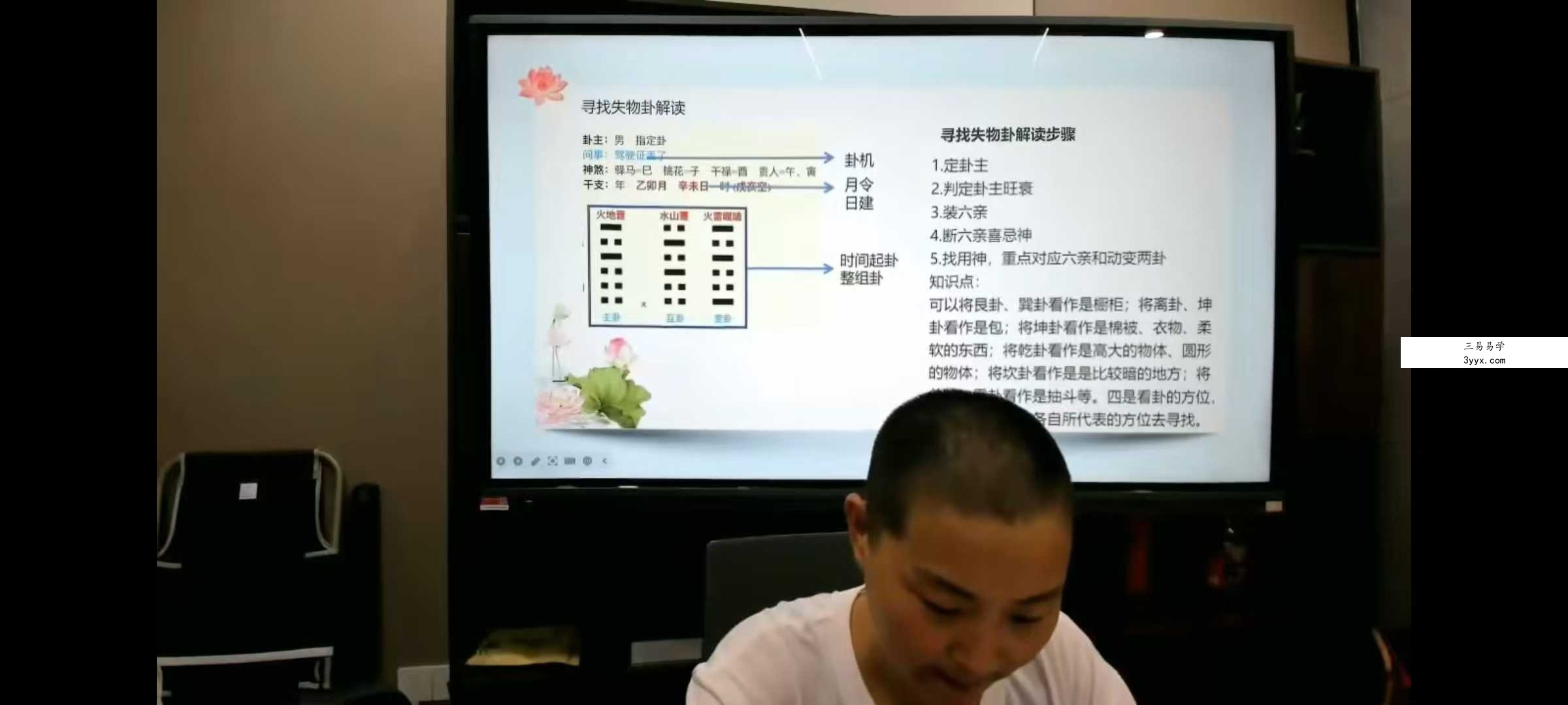 了一 梅花易数内训46集 资料图片