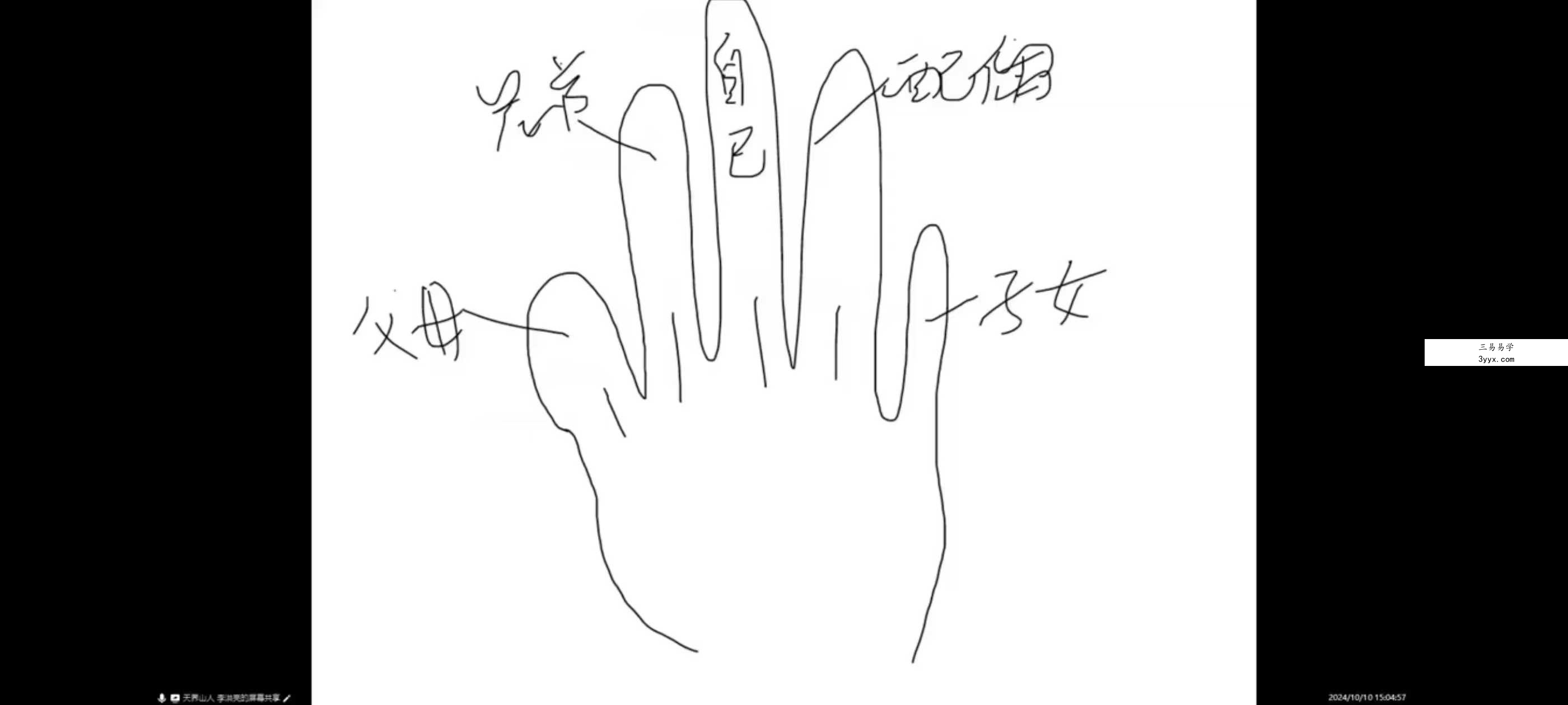 李洪亮【八卦派相法及五雷法】41集 资料图片
