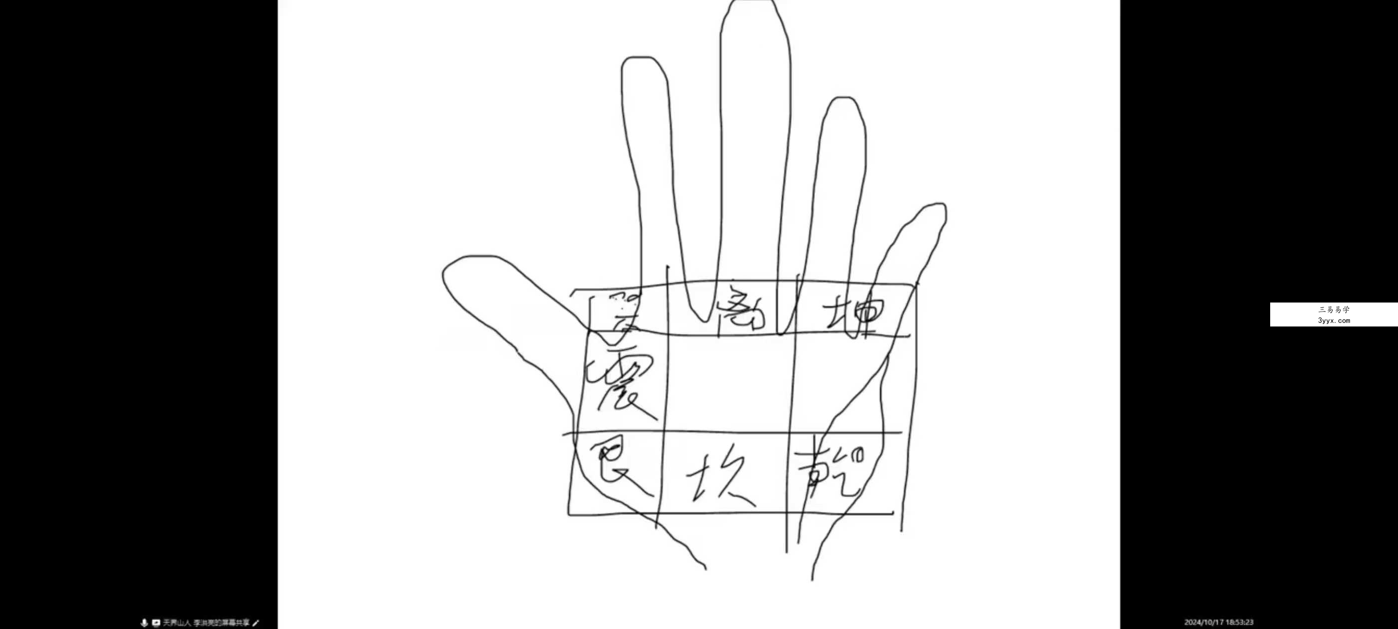 李洪亮【八卦派相法及五雷法】41集 资料图片