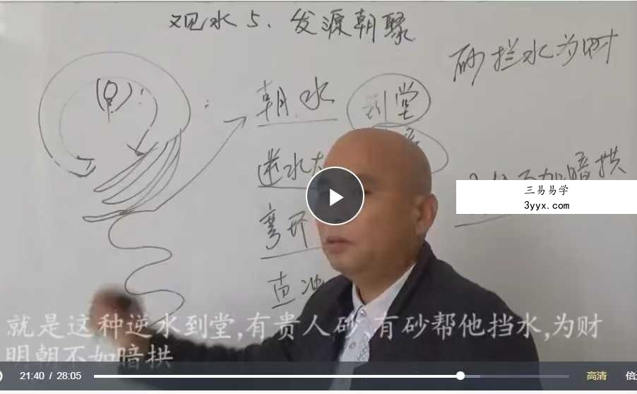 周锦伦 阴宅风水观水秘法祥解20集 资料图片