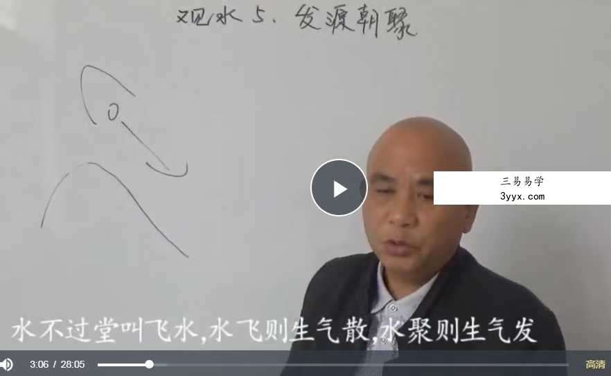 周锦伦 阴宅风水观水秘法祥解20集 资料图片