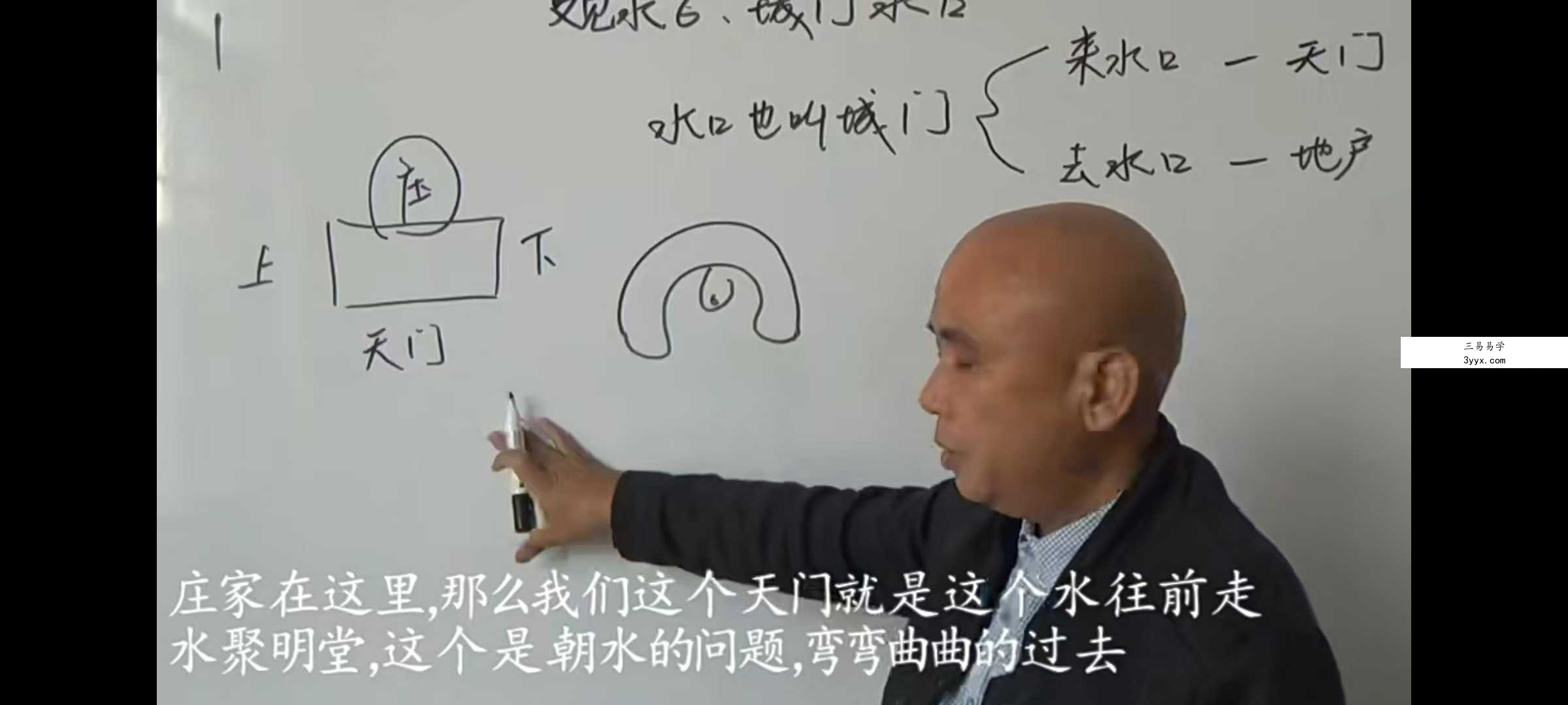 周锦伦 阴宅风水观水秘法祥解20集 资料图片