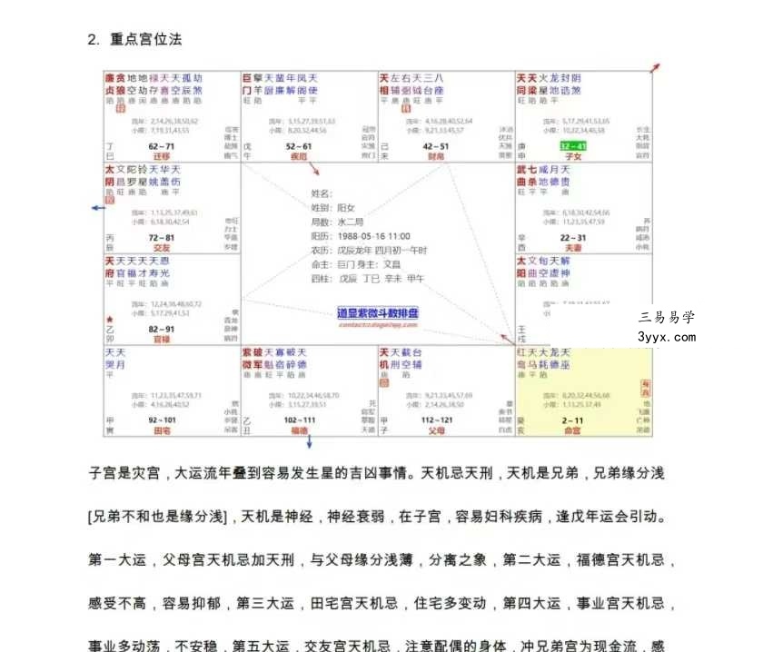 《紫微大米计》86页 资料图片
