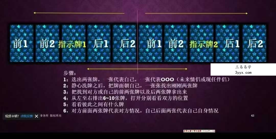 思娜全网最全大合集 【卡巴拉塔罗】初阶+进阶+早期初阶+公开专题课程 资料图片