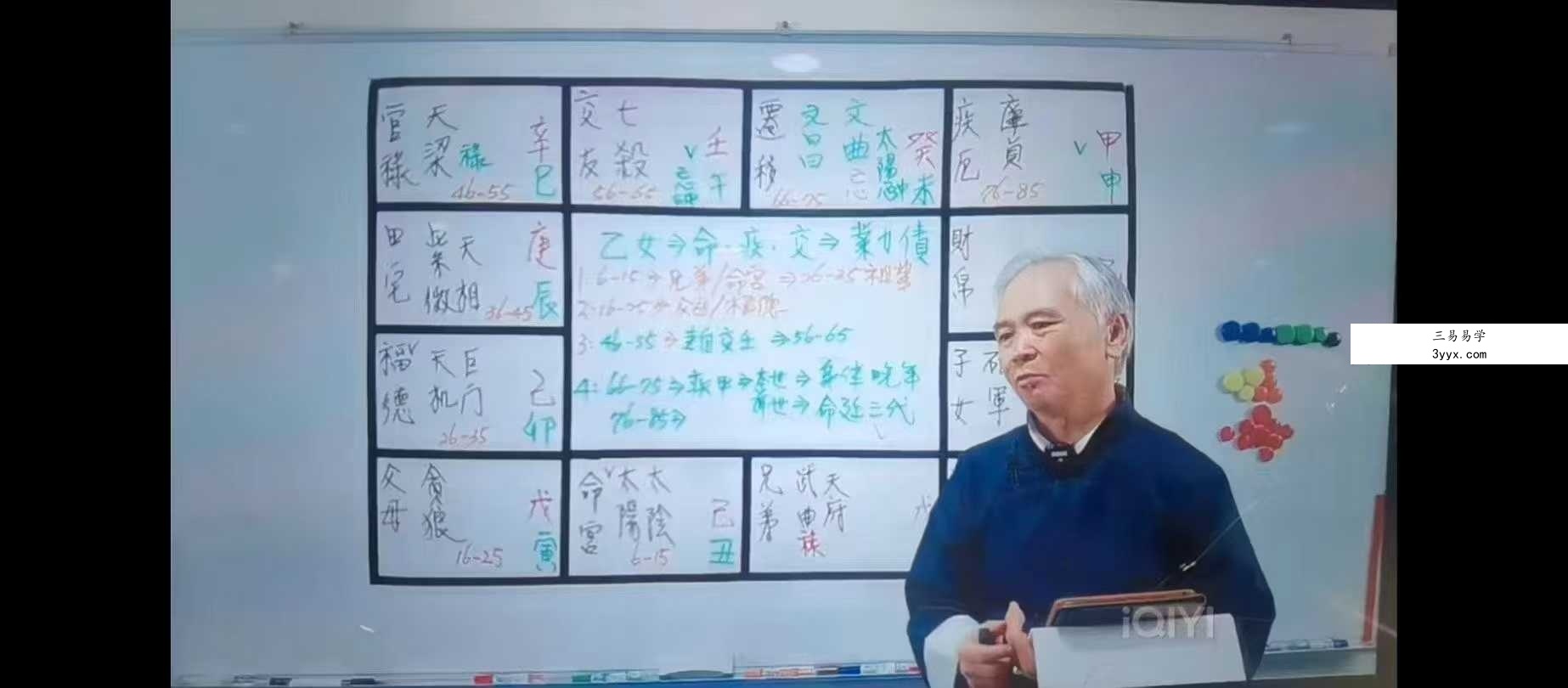 张显君合集 【显君-同步断诀】 婚姻篇➕财官篇【完结】 资料图片