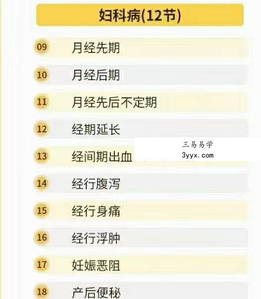 张景明零基础自学中医训练营一病一讲100讲中医辨证全集 资料图片