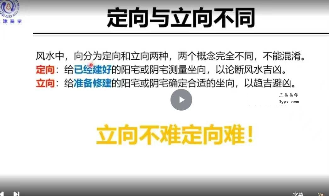 水沐易学 玄空风水专业课 全62讲视频课 资料图片