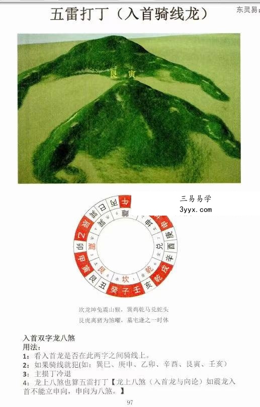 《东灵天星风水、理气卷》308页（高清彩色版） 资料图片